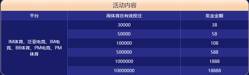 ROR体育体育大闯关